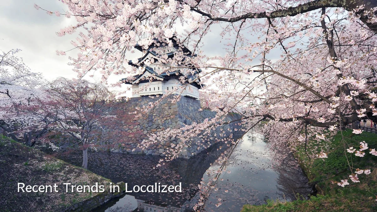 Recent Trends in Localized